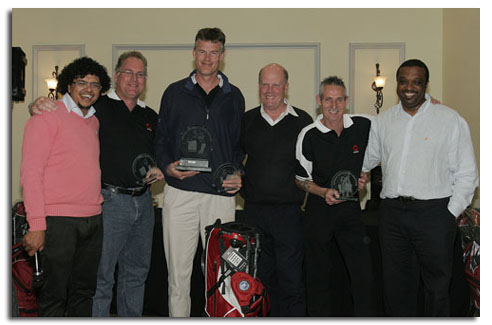 golf challenge